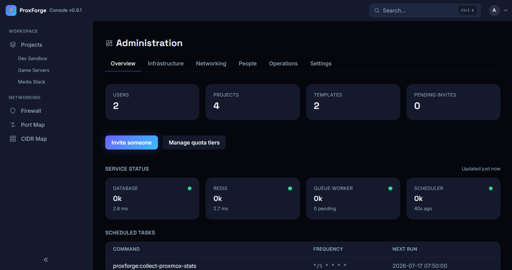 The admin overview, showing every background service reporting healthy