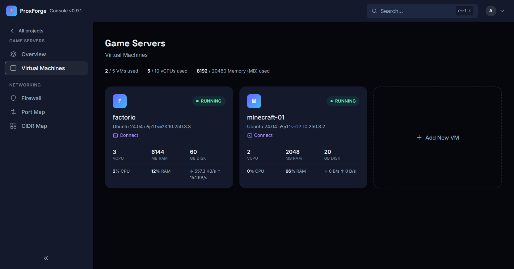 A project's virtual machines, each showing live CPU, memory and network use